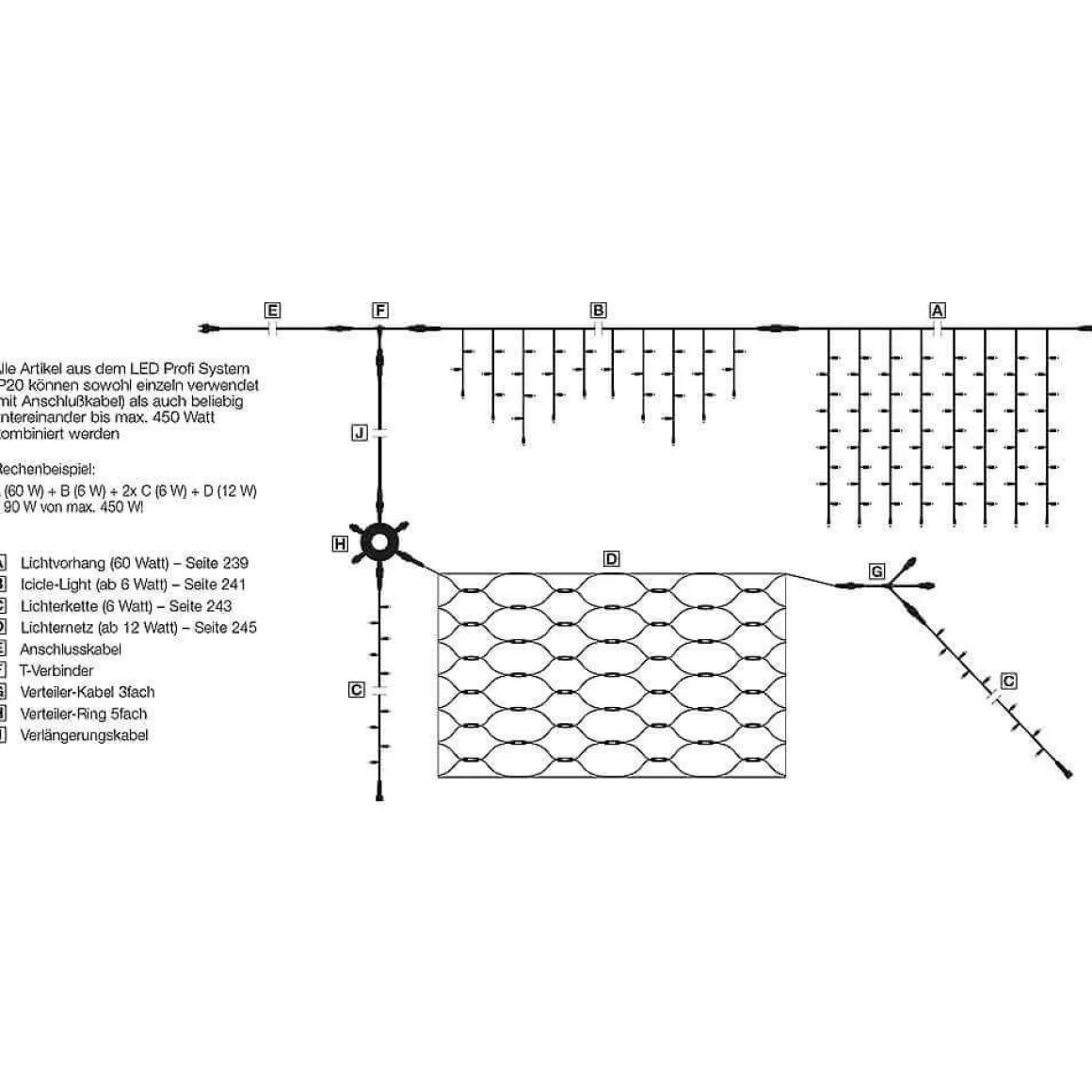 Cortina De Luces LED Para Uso Profesional Sistema IP20, 600 LED, 300 X 200 Cm, Sin Cable