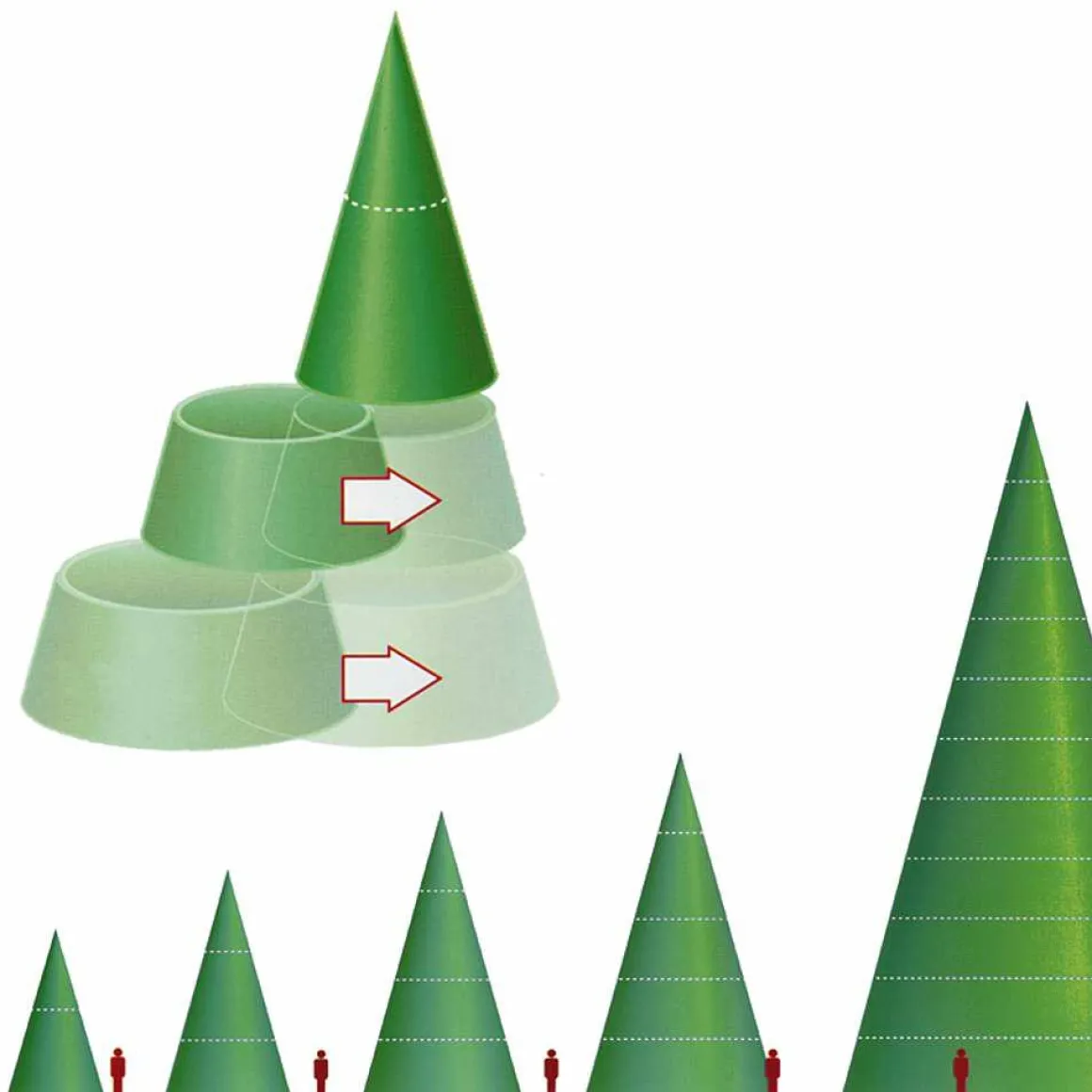 Árbol Gigante "Majestic", Altura 740 Cm