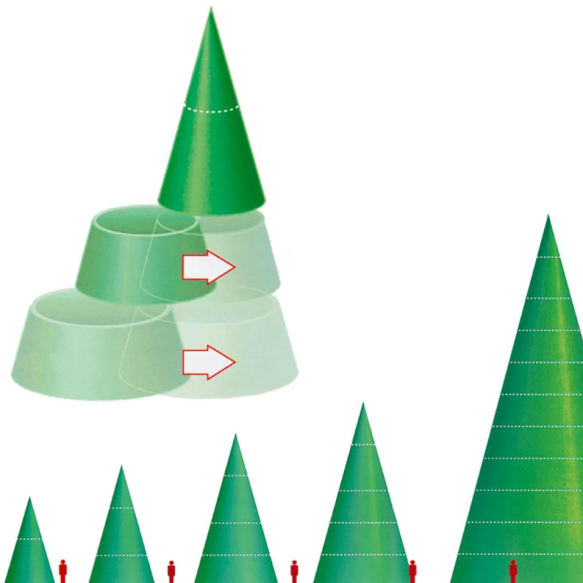 Árbol Gigante Sin Iluminación, Altura: 860 Cm