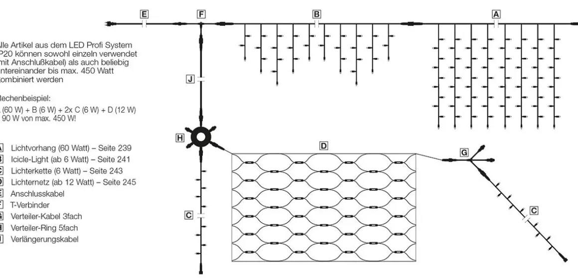 Red De Luces LED Para Uso Profesional Sistema IP20, 200 LED, 250 X 120 Cm, Sin Cable