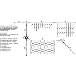 Sistema Profesional De Cortina De Luz LED IP67, 300 Cm Sin Cable De Alimentación, Negro